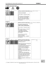 Предварительный просмотр 43 страницы Fromm FS 401 Series Original Manual