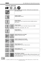 Предварительный просмотр 48 страницы Fromm FS 401 Series Original Manual