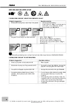 Предварительный просмотр 54 страницы Fromm FS 401 Series Original Manual