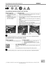 Предварительный просмотр 55 страницы Fromm FS 401 Series Original Manual