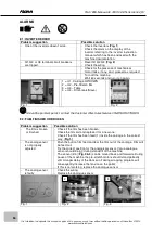 Предварительный просмотр 56 страницы Fromm FS 401 Series Original Manual