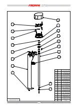 Preview for 65 page of Fromm FS 510 Instructions For Installation, Use And Maintenance Manual