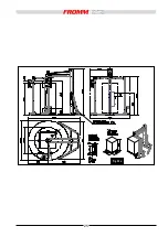 Предварительный просмотр 25 страницы Fromm FS 540 Installation, Use And Maintenance Manual