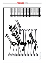 Предварительный просмотр 90 страницы Fromm FS 540 Installation, Use And Maintenance Manual