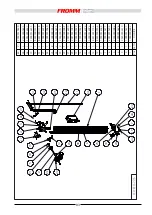 Предварительный просмотр 93 страницы Fromm FS 540 Installation, Use And Maintenance Manual