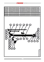 Предварительный просмотр 95 страницы Fromm FS 540 Installation, Use And Maintenance Manual