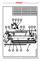 Предварительный просмотр 104 страницы Fromm FS 540 Installation, Use And Maintenance Manual