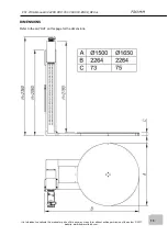 Preview for 15 page of Fromm FS1 2109 V01 Series Manual