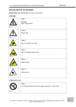 Preview for 17 page of Fromm FS1 2109 V01 Series Manual