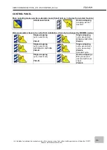 Preview for 33 page of Fromm FS13 Series Service Manual