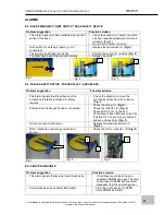 Preview for 51 page of Fromm FS15 Series Service Manual