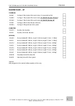 Preview for 5 page of Fromm FS31 Series Manual