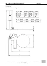 Preview for 15 page of Fromm FS31 Series Manual