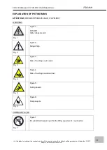 Preview for 17 page of Fromm FS31 Series Manual