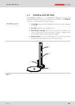 Preview for 21 page of Fromm FS380 Use And Maintenance Manual