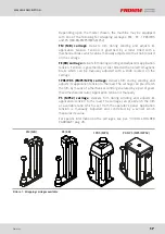 Preview for 23 page of Fromm FS380 Use And Maintenance Manual