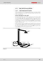 Preview for 29 page of Fromm FS380 Use And Maintenance Manual