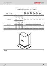 Preview for 53 page of Fromm FS380 Use And Maintenance Manual