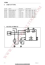 Preview for 12 page of Fromm P323 Operation Manual