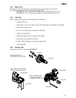 Preview for 9 page of Fromm P325.0001.01 Service Manual