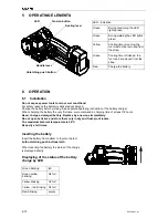 Preview for 44 page of Fromm P325.0001.01 Service Manual