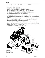 Preview for 50 page of Fromm P325.0001.01 Service Manual