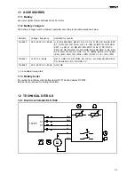 Preview for 5 page of Fromm P326.0001.01 User Manual