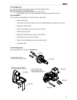 Preview for 11 page of Fromm P326.0001.01 User Manual