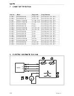 Preview for 52 page of Fromm P326.0001.01 User Manual