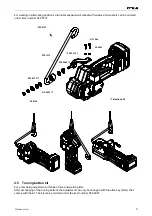 Предварительный просмотр 3 страницы Fromm P326 Operation Manual & Spare Parts List