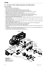 Предварительный просмотр 5 страницы Fromm P326 Operation Manual & Spare Parts List