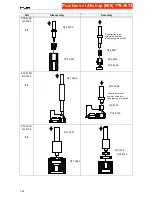 Preview for 25 page of Fromm P328 Service Manual