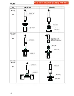 Preview for 27 page of Fromm P328 Service Manual