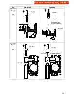 Preview for 28 page of Fromm P328 Service Manual