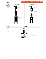 Preview for 29 page of Fromm P328 Service Manual