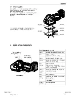 Предварительный просмотр 9 страницы Fromm P329 A/A Operation Manual