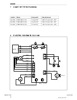 Предварительный просмотр 14 страницы Fromm P329 A/A Operation Manual