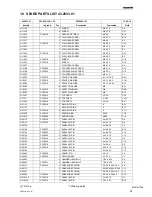 Preview for 23 page of Fromm P329 A/A Operation Manual