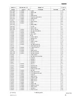 Preview for 25 page of Fromm P329 A/A Operation Manual