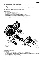 Preview for 3 page of Fromm P329 M/HA Operation Manual & Spare Parts List