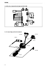 Предварительный просмотр 2 страницы Fromm P331 A Service Manual