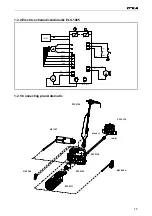 Предварительный просмотр 3 страницы Fromm P331 A Service Manual