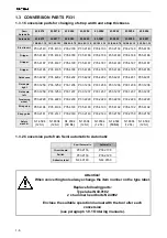 Предварительный просмотр 4 страницы Fromm P331 A Service Manual