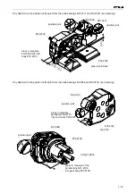 Предварительный просмотр 8 страницы Fromm P331 A Service Manual