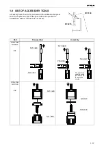 Предварительный просмотр 11 страницы Fromm P331 A Service Manual