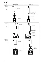 Предварительный просмотр 12 страницы Fromm P331 A Service Manual