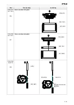 Предварительный просмотр 13 страницы Fromm P331 A Service Manual