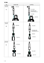 Предварительный просмотр 14 страницы Fromm P331 A Service Manual