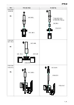 Предварительный просмотр 15 страницы Fromm P331 A Service Manual