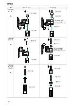 Предварительный просмотр 16 страницы Fromm P331 A Service Manual